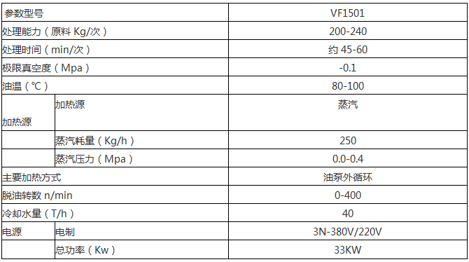 1605849759977294.png 参数.png