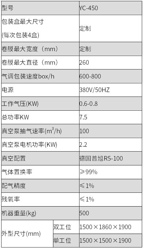 1628907504959679.jpg 气调锁鲜包装机1.jpg